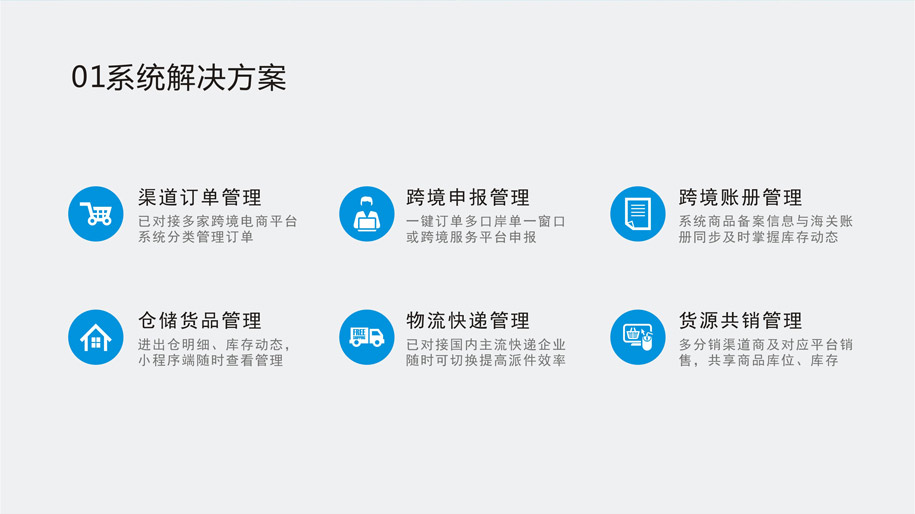 貨之家魁星跨境系統介紹