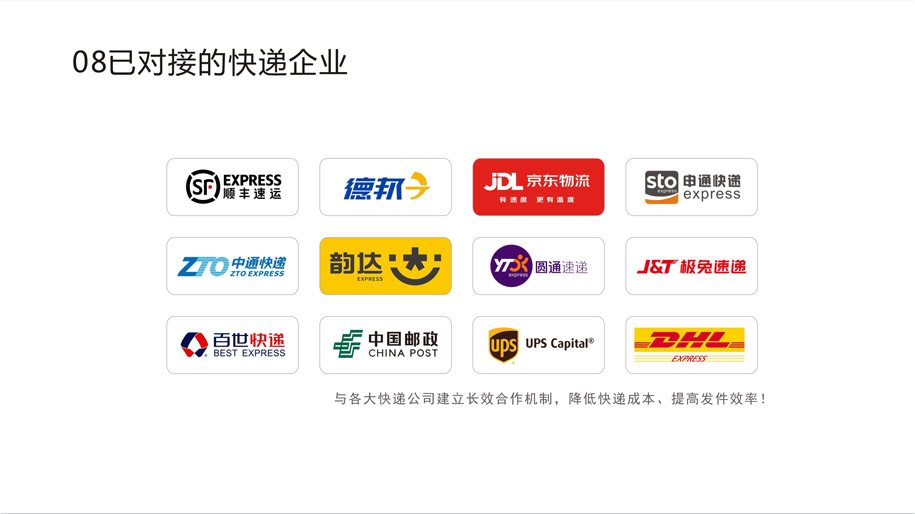 貨之家魁星跨境系統介紹