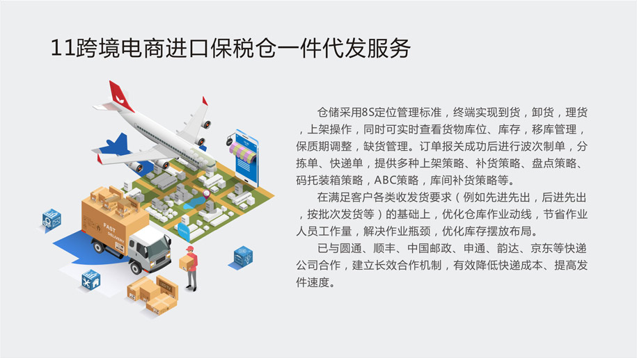 貨之家魁星跨境系統介紹