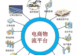 分享電商物流倉儲的28條經(jīng)驗(yàn)總結(jié),不看就虧!