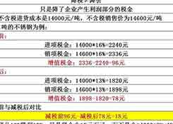 降稅3%≠降價3%,教你算給客戶看