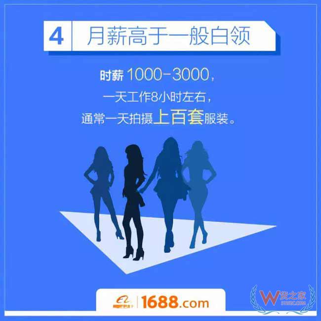 跨境電商平臺：洋模平均18歲，來華三個月回國買房-貨之家