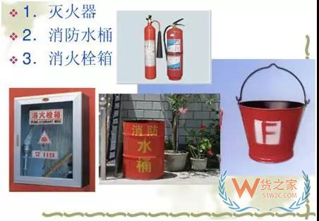 你的倉庫安全嗎？倉庫安全管理培訓-貨之家