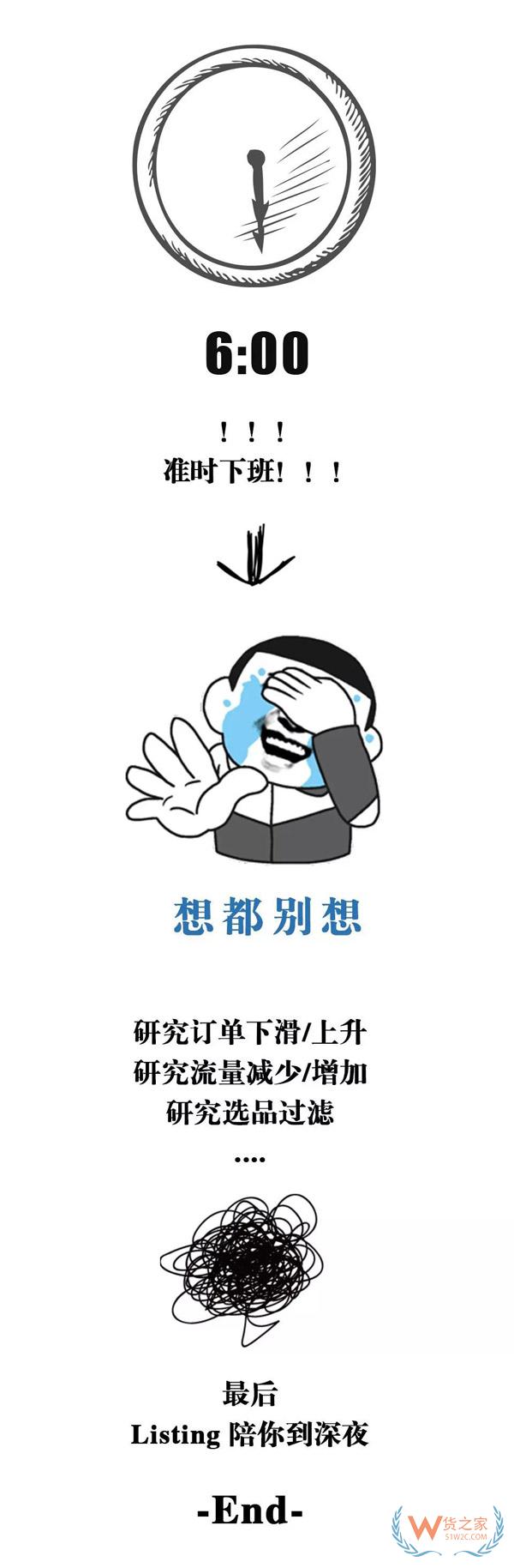 跨境電商行業(yè)一份數(shù)據(jù)曝光了跨境電商從業(yè)者每天的工作時長，你怎么看？貨之家