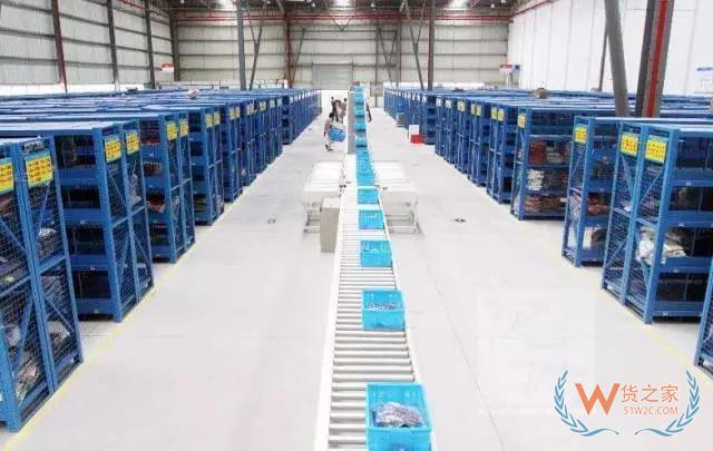 電商倉庫最常用的貨架規劃和整體布局方法-貨之家