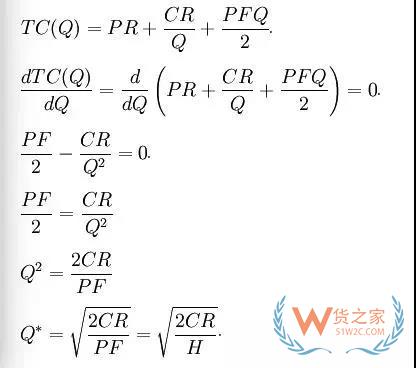 好的庫存管理是什么樣的？貨之家