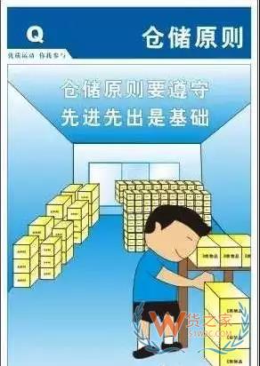 倉儲運(yùn)作優(yōu)化實(shí)操全方案！貨之家