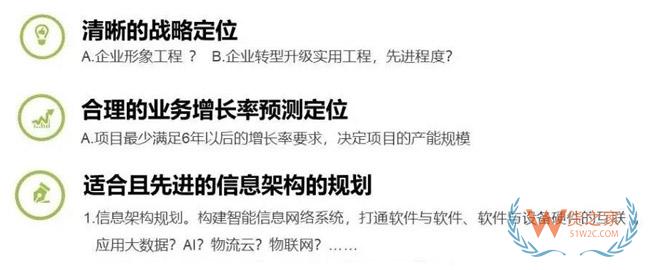 智能化無人化趨勢下，如何打造智能倉儲體系？貨之家