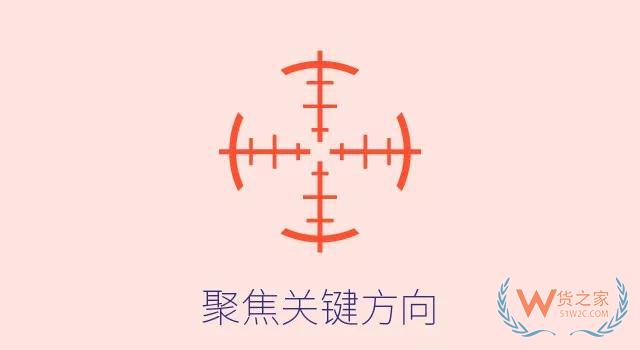成為優秀倉庫主管需要專注哪些方向—貨之家