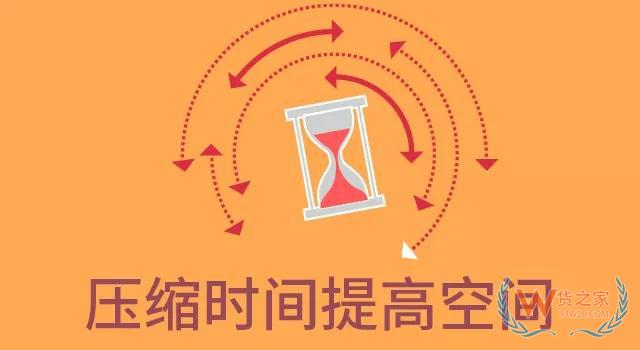  更務實的倉庫管理方式—貨之家