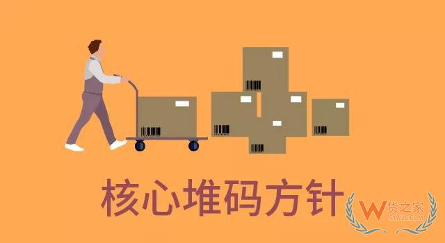  更務實的倉庫管理方式—貨之家