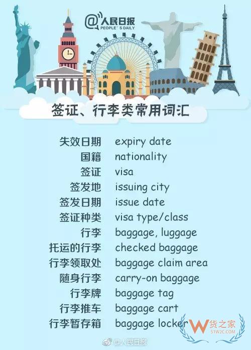 出入境填表常用詞，130個常用英文表達—貨之家
