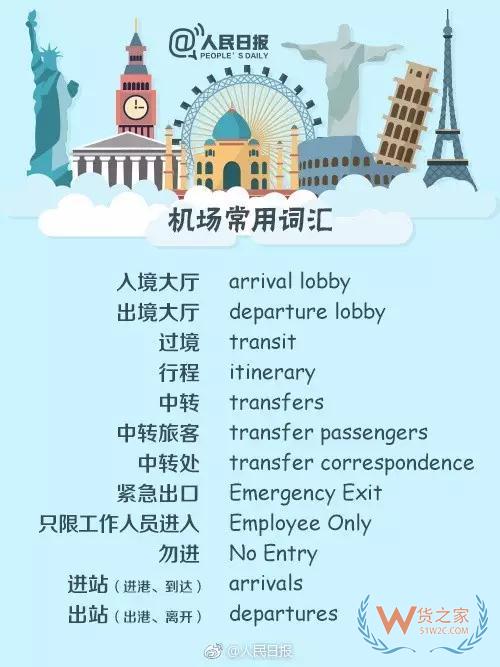出入境填表常用詞，130個常用英文表達—貨之家