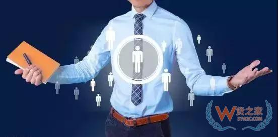 中小企業發展跨境電商的4個關鍵要素，運營人必須知道—貨之家