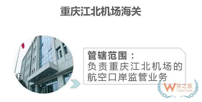 重慶海關內設機構及隸屬海關單位一覽—貨之家