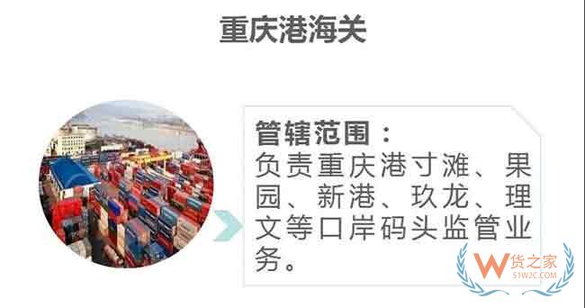重慶海關內設機構及隸屬海關單位一覽—貨之家