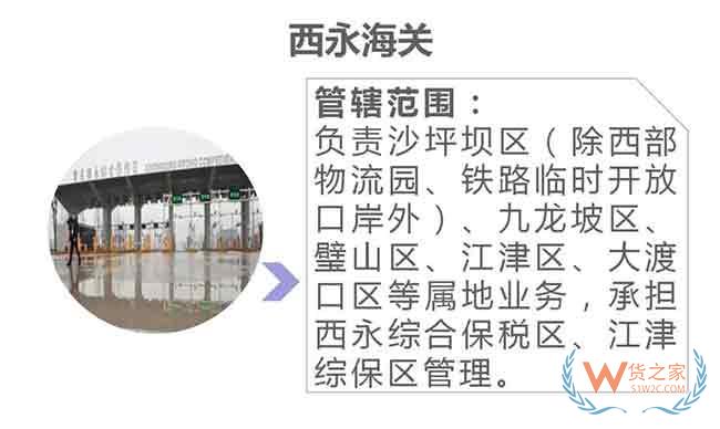 重慶海關內設機構及隸屬海關單位一覽—貨之家