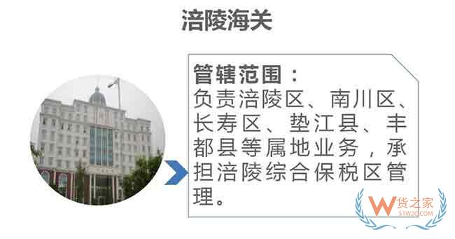 重慶海關內設機構及隸屬海關單位一覽—貨之家