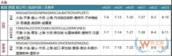 7月各大聯(lián)盟停航匯總；哪個(gè)港口受影響最大?—貨之家