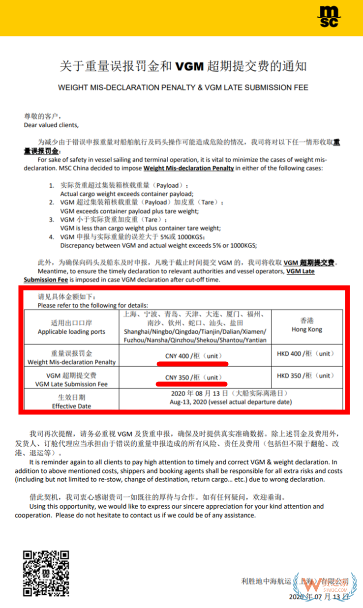 集裝箱超重被罰8500元！謹慎！別超重！以免被罰款！關于VGM你了解多少？—貨之家