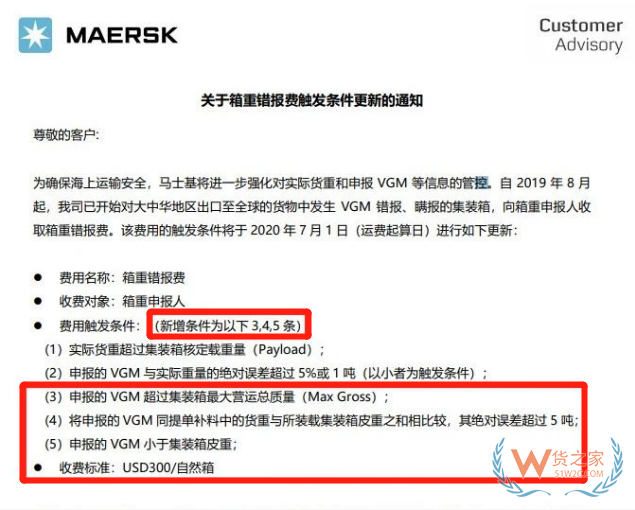 集裝箱超重被罰8500元！謹慎！別超重！以免被罰款！關于VGM你了解多少？—貨之家