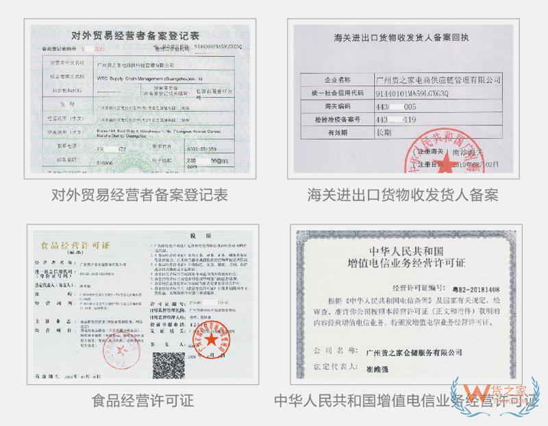 跨境資質辦理,跨境電商企業備案,跨境平臺資質-貨之家