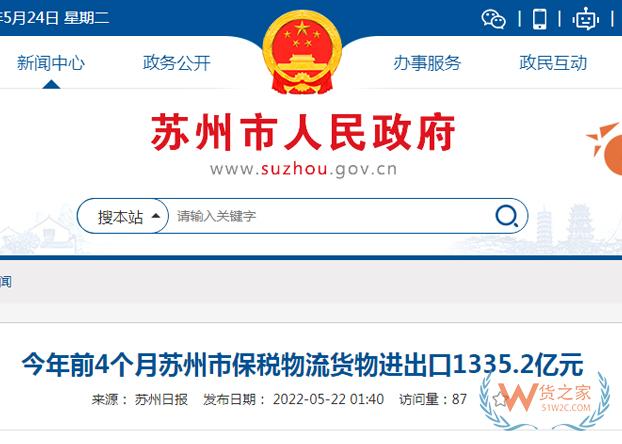 前4個月蘇州市保稅物流貨物進口環比增長84%-貨之家