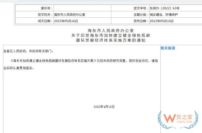 跨境政策.五十八|海東市_海東跨境電商綜試區關于跨境電商的扶持政策-貨之家