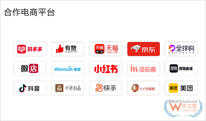 天貓、京東、抖音、快手、得物、拼多多、有贊、小紅書、微店等跨境平臺對接保稅倉綜合解決方案