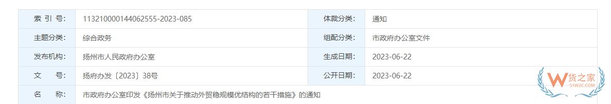 跨境政策.一百零七|揚州_揚州跨境電商綜試區關于跨境電商的扶持政策-貨之家