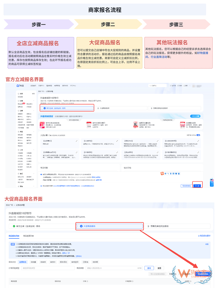 2023抖音雙十一活動規則,抖音雙十一活動時間,抖音雙十一招商規則