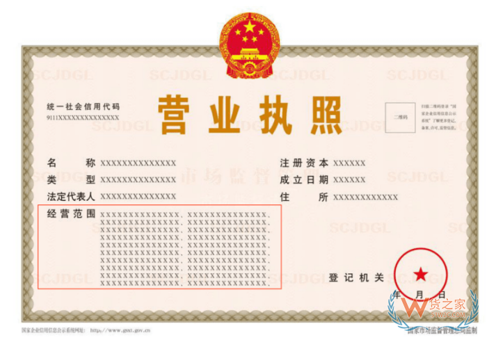 注冊(cè)進(jìn)口跨境電商公司營(yíng)業(yè)執(zhí)照經(jīng)營(yíng)范圍怎么填寫(xiě)?