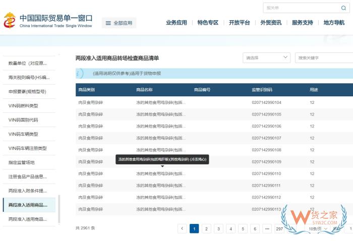 兩段準入監管模式是什么?單一窗口公布兩段準入正面清單