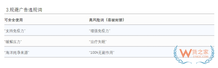 2025進口保健品商機：跨境進口 vs 傳統進口保健品全對比