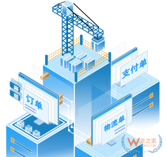 跨境電商進口三單對碰,穩定高效合規的“三單對碰”申報系統